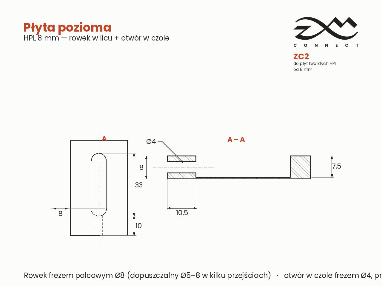 Płyta pozioma — arkusz wymiarowy