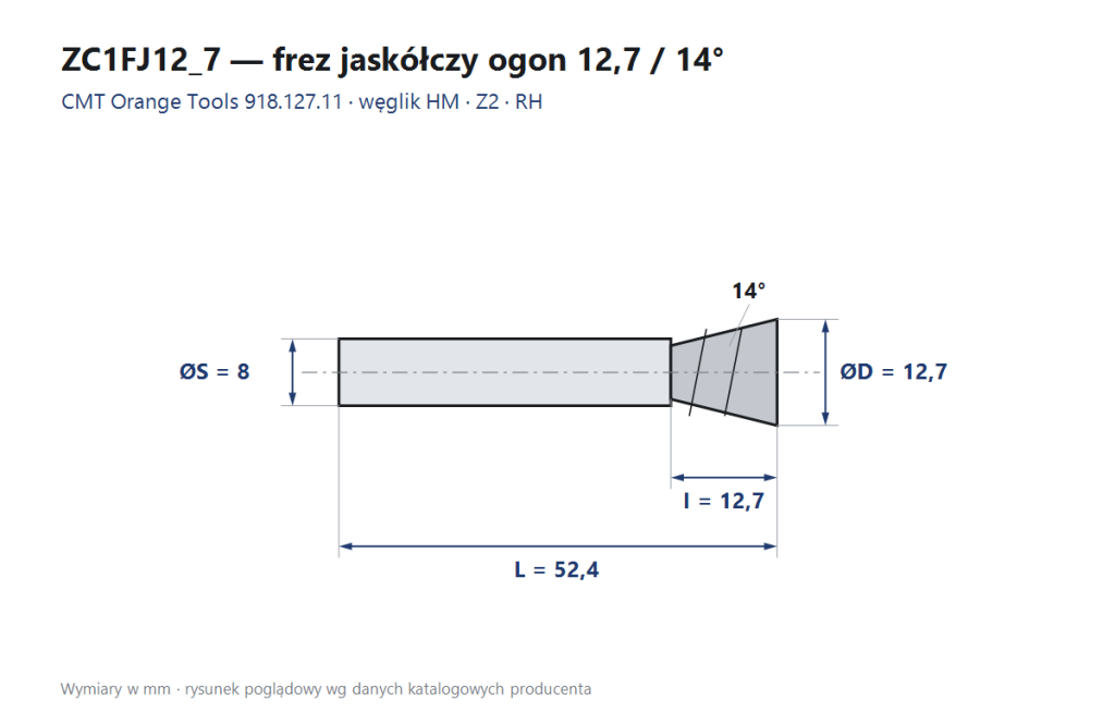 Rysunek wymiarowy ZC1FJ12_7