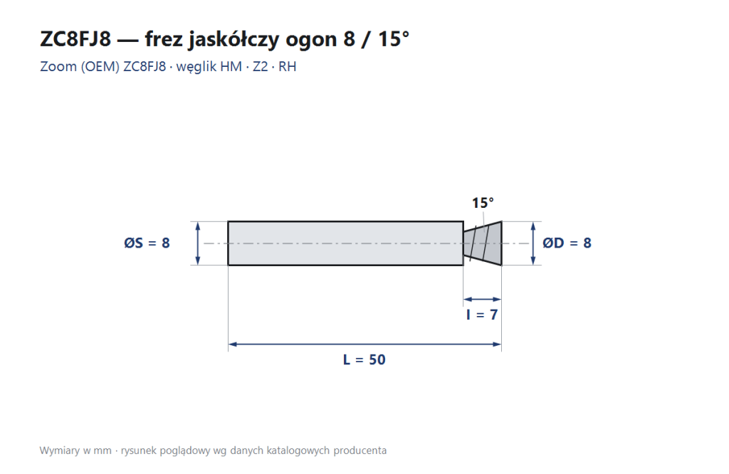 Rysunek wymiarowy ZC8FJ8
