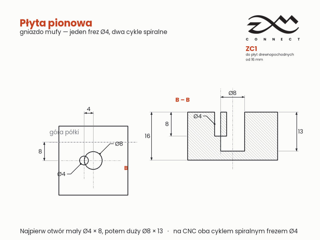 zc1-plyta-pionowa