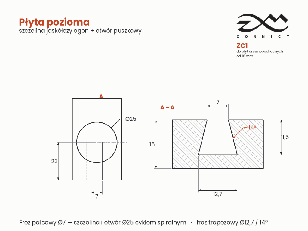 zc1-plyta-pozioma
