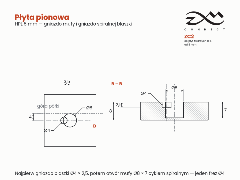 zc2-plyta-pionowa