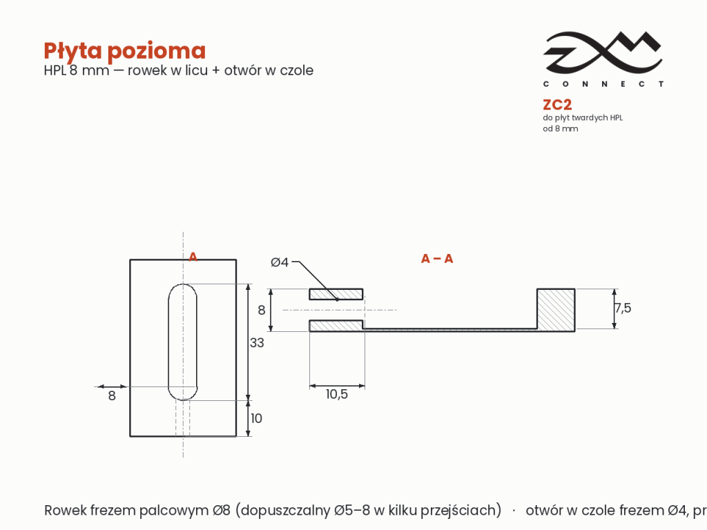zc2-plyta-pozioma