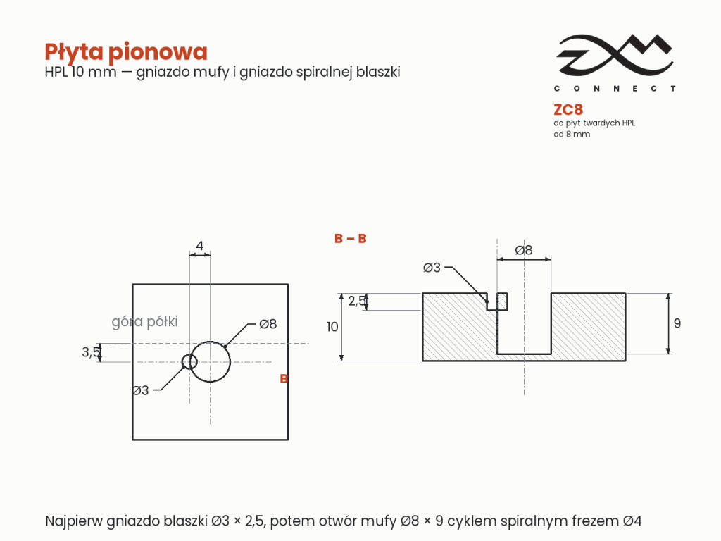 zc8-plyta-pionowa
